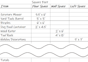 DANCO: What Size Of Shed Should I Get?